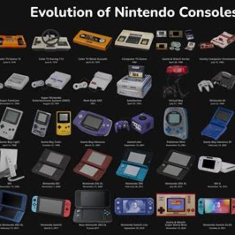 Nintendo S