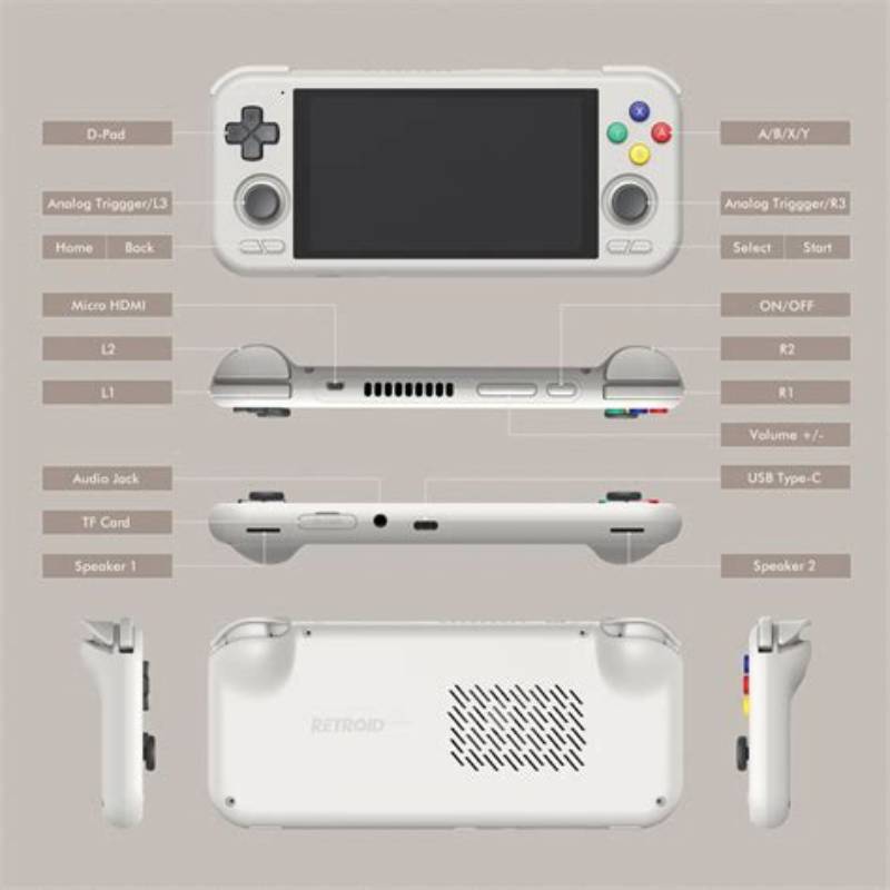 Retroid Pro 02
