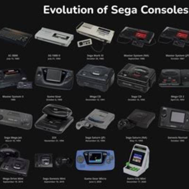 Sega Arcade